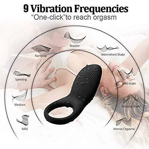 Remote-Controlled Penile Trainer