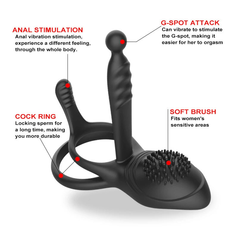 Remote-Controlled Vibrating Dual Ring Penile Trainer