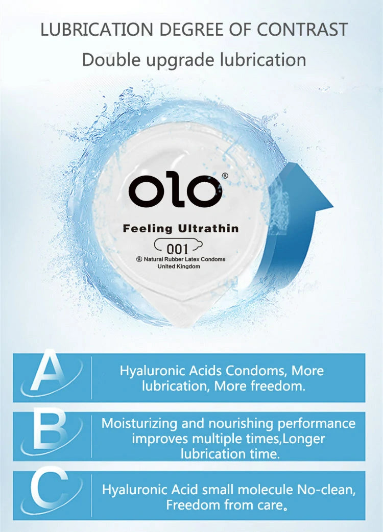 Ultra-Thin Hyaluronic Acid Condom