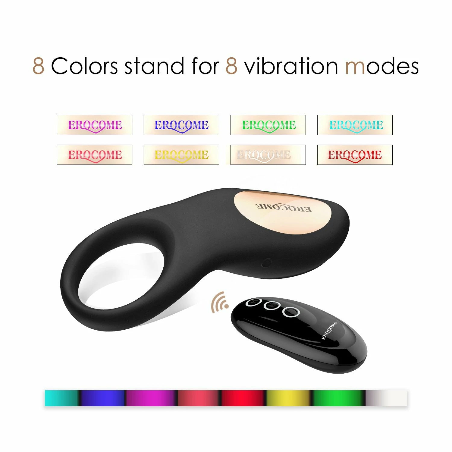 Remote-Controlled Penile Trainer