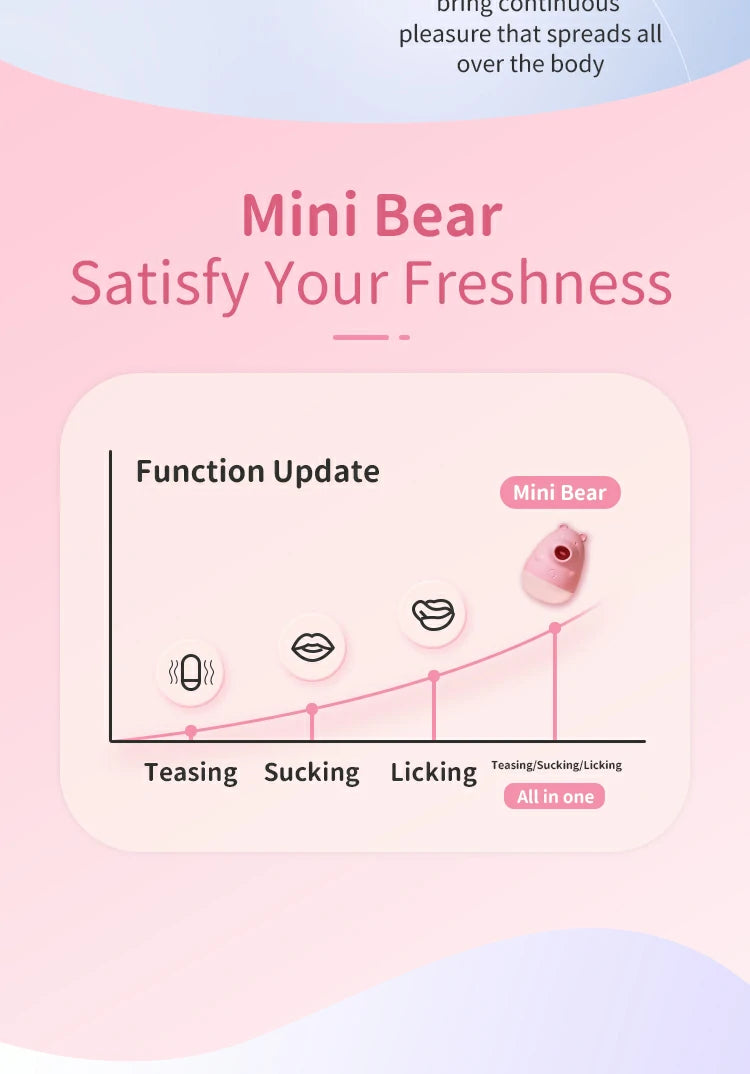 Little Bear Vibrator