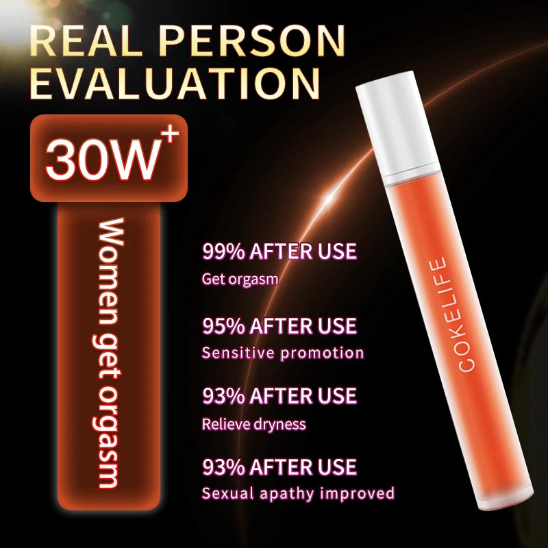 Biopeptide Orgasm Intensifying Gel