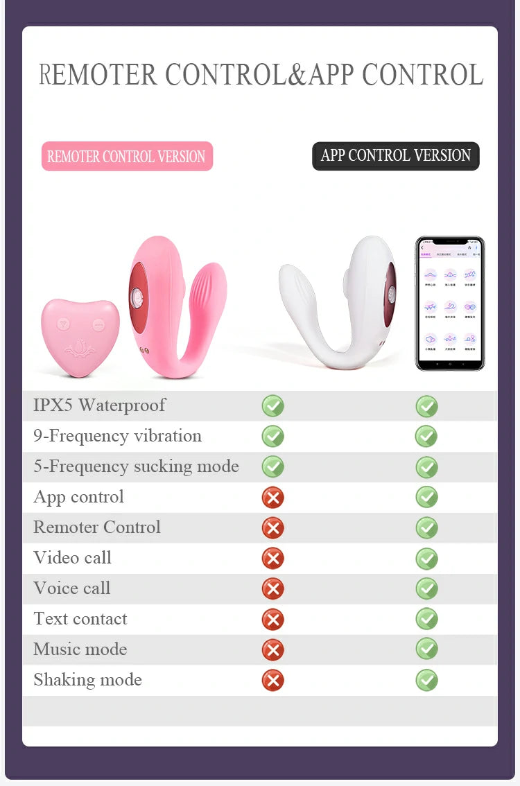 U-shaped Vibrator